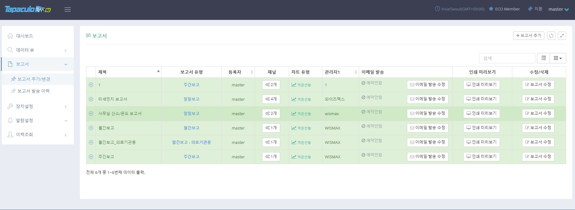 Radionode365 보고서가 미 발송 되었습니다. 어떤 부분을 확인해야 하나요? 이미지 2