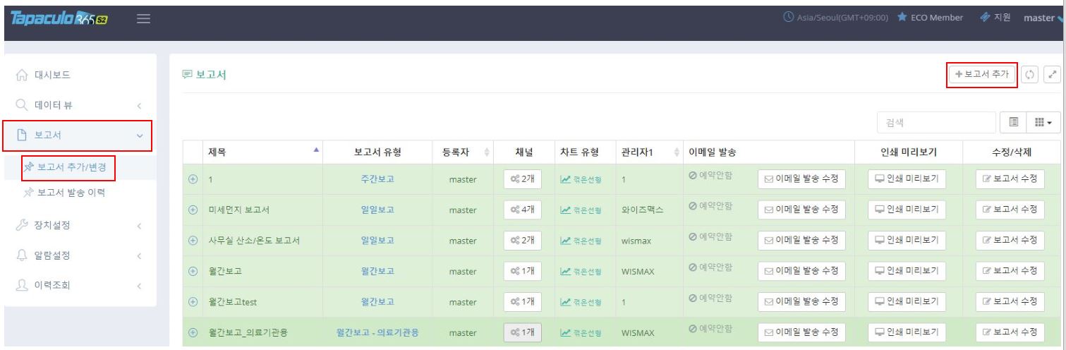 Radionode365 보고서는 어떻게 만드나요?