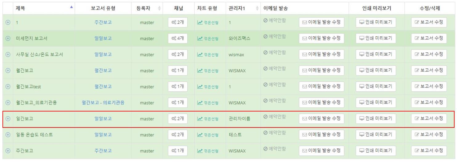 Radionode365 보고서는 어떻게 만드나요? 이미지 5