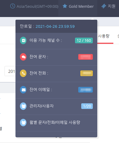 Radionode365 Web 월별 SMS/Call/e-Mail 사용량