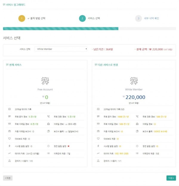Radionode365 Web 서비스 상품 업그레이드 방법 이미지 3