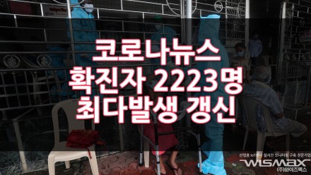 코로나 확진자수 또다시 갱신... 2223명 역대 최다 발생!!
