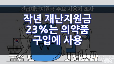 지난해 재난지원금 23%는 일반의약품구매에 사용, 올해는?