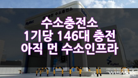 수소충전소 1기당 146대 충전 아직은 갈길이 먼 수소인프라