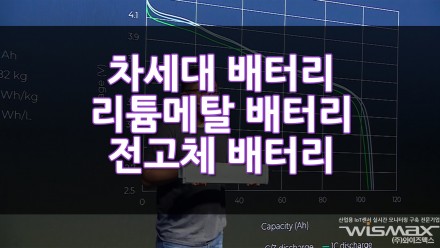 차세대 배터리 기술 리튬메탈 베터리, 전고체 배터리