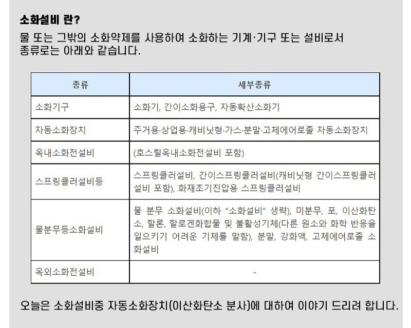 와이즈맥스 뉴스레터 2022년 10월호 - 소화설비 강화법에 따른 이산화탄소 소화시설 센서모니터링 이미지 3
