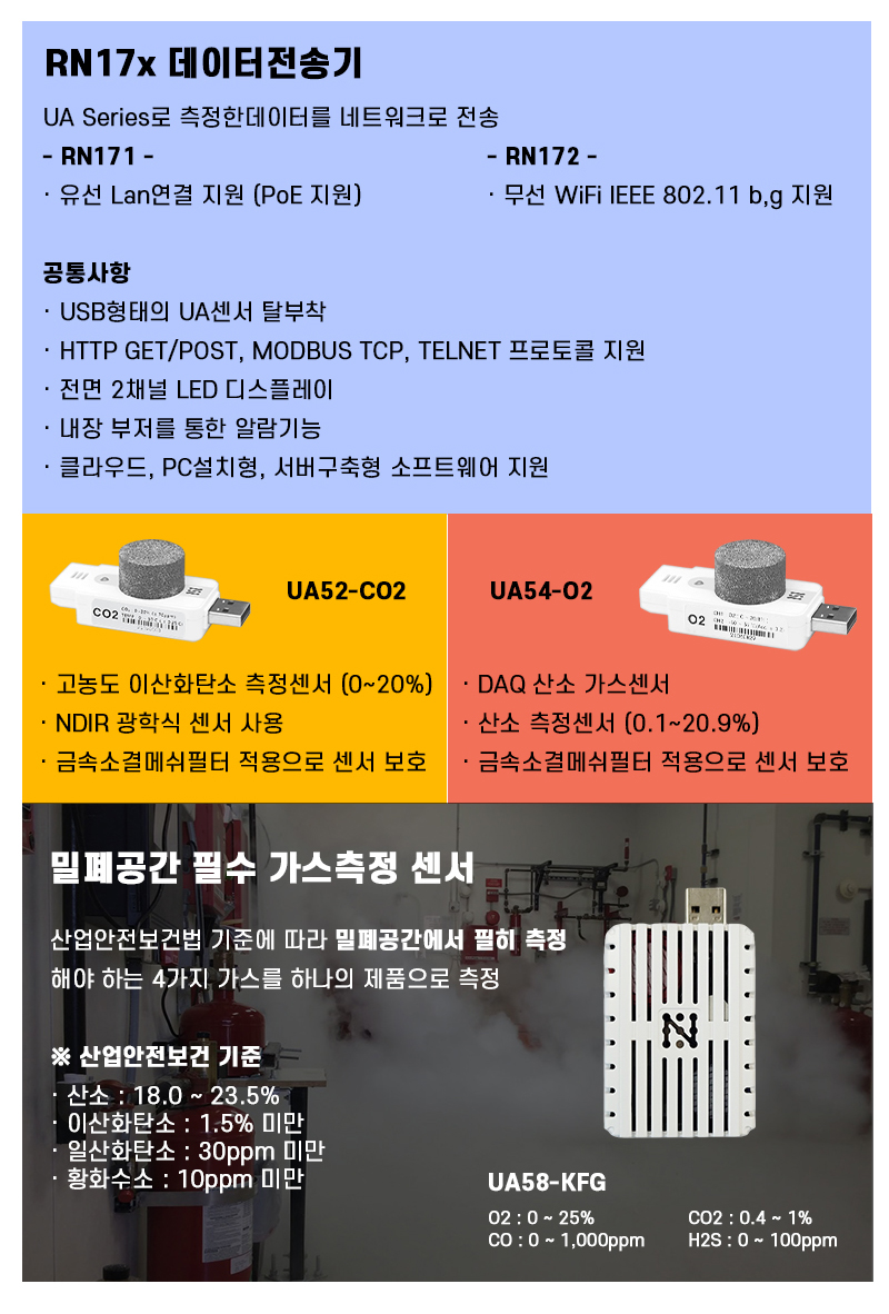 와이즈맥스 뉴스레터 2022년 10월호 - 소화설비 강화법에 따른 이산화탄소 소화시설 센서모니터링 이미지 7