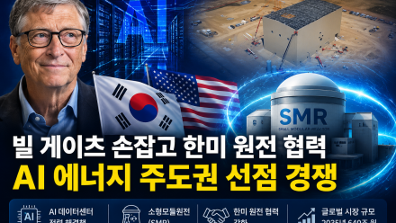 빌 게이츠 손잡고 한미 원전 협력 확대…AI 시대 에너지 주도권 경쟁 본격화