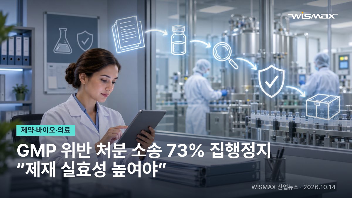 GMP 위반 처분 소송 73% 집행정지…“제재 실효성 높여야”