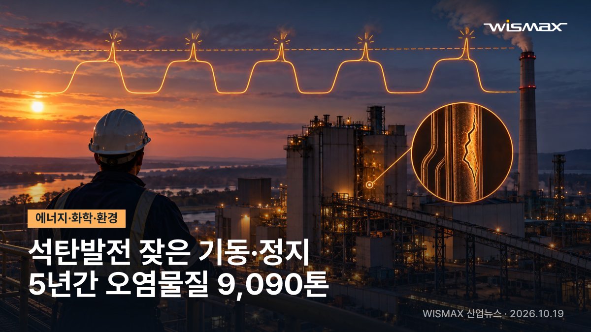 석탄발전 기동·정지 급증…5년간 대기오염물질 9,090톤 배출