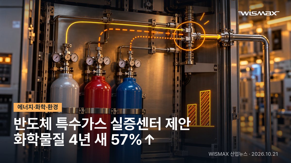 반도체 화학물질 4년 새 57% 증가…특수가스 실증센터 제안