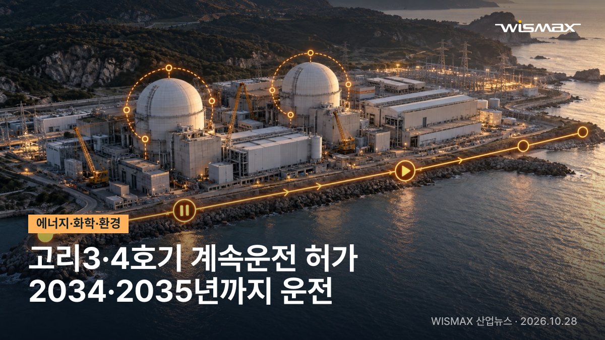 원안위, 고리3·4호기 계속운전 허가…2034·2035년까지 운전