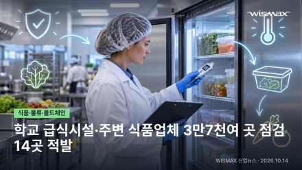 학교 급식시설·주변 식품업체 3만7천여 곳 점검…14곳 적발