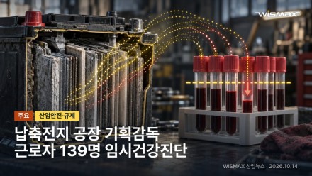 납축전지 공장 근로자 납 배출 약 복용 의심…광주노동청 기획감독