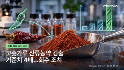 고춧가루서 잔류농약 에티온 기준치 4배 검출…식약처 회수