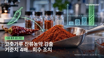 고춧가루서 잔류농약 에티온 기준치 4배 검출…식약처 회수