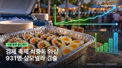 김제지평선축제 식중독 의심 931명…43명서 살모넬라균 검출