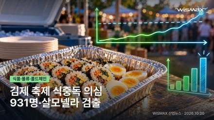 김제지평선축제 식중독 의심 931명…43명서 살모넬라균 검출
