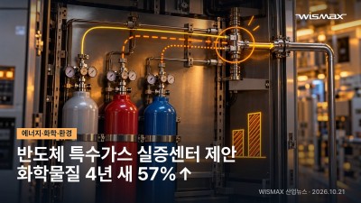 반도체 화학물질 4년 새 57% 증가…특수가스 실증센터 제안