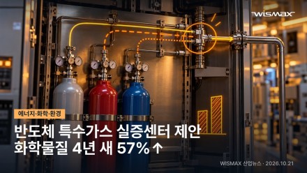 반도체 화학물질 4년 새 57% 증가…특수가스 실증센터 제안