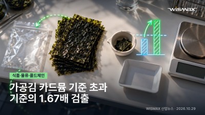 가공김서 카드뮴 기준 1.67배 초과 검출…식약처 회수 조치