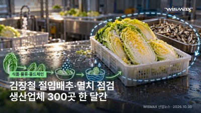 식약처, 김장철 절임배추·마른멸치 생산업체 300곳 위생점검
