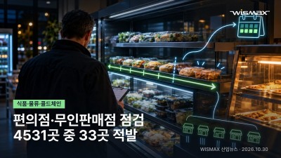 식약처, 편의점·무인 식품판매점 4,531곳 점검…33곳 위반 적발