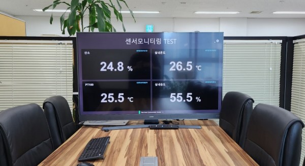 제약·바이오 제조및 연구시설 산소·온도 모니터링 솔루션 이미지 3