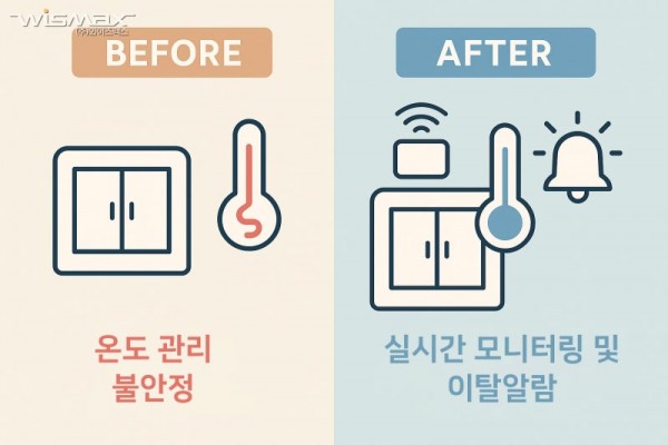 의약품 냉장 창고 저온 온도 모니터링 솔루션 설치사례 이미지 9