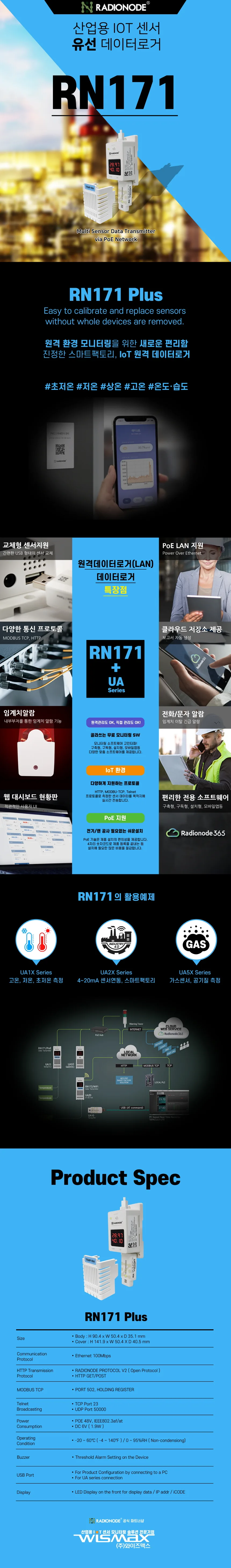 RN171plus 상세 설명