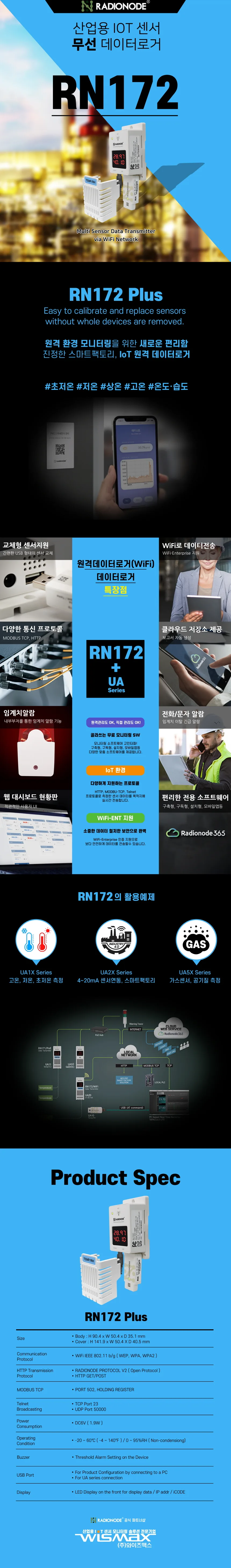 RN172plus 상세 설명